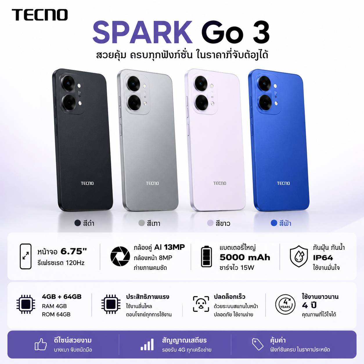 📱 TECNO SPARK Go 3 ມາແລ້ວ! ຄຸ້ມຄ່າ ສະເປັກເກີນລາຄາ 🔥